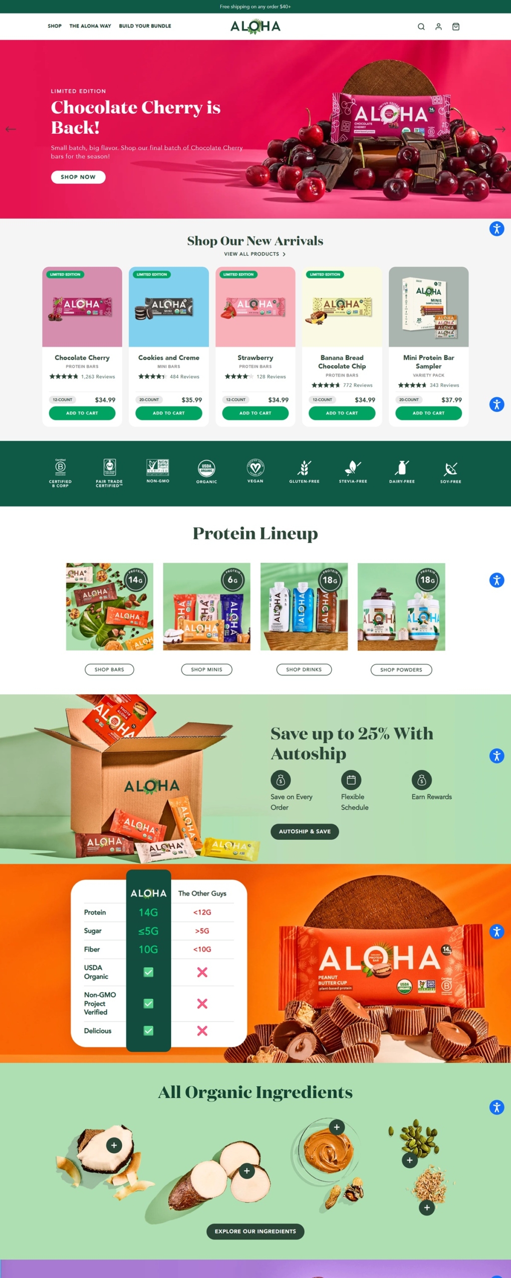 eCommerce website: Aloha