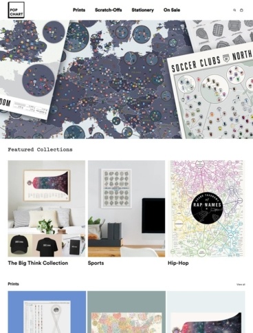 eCommerce website: Pop Chart Lab