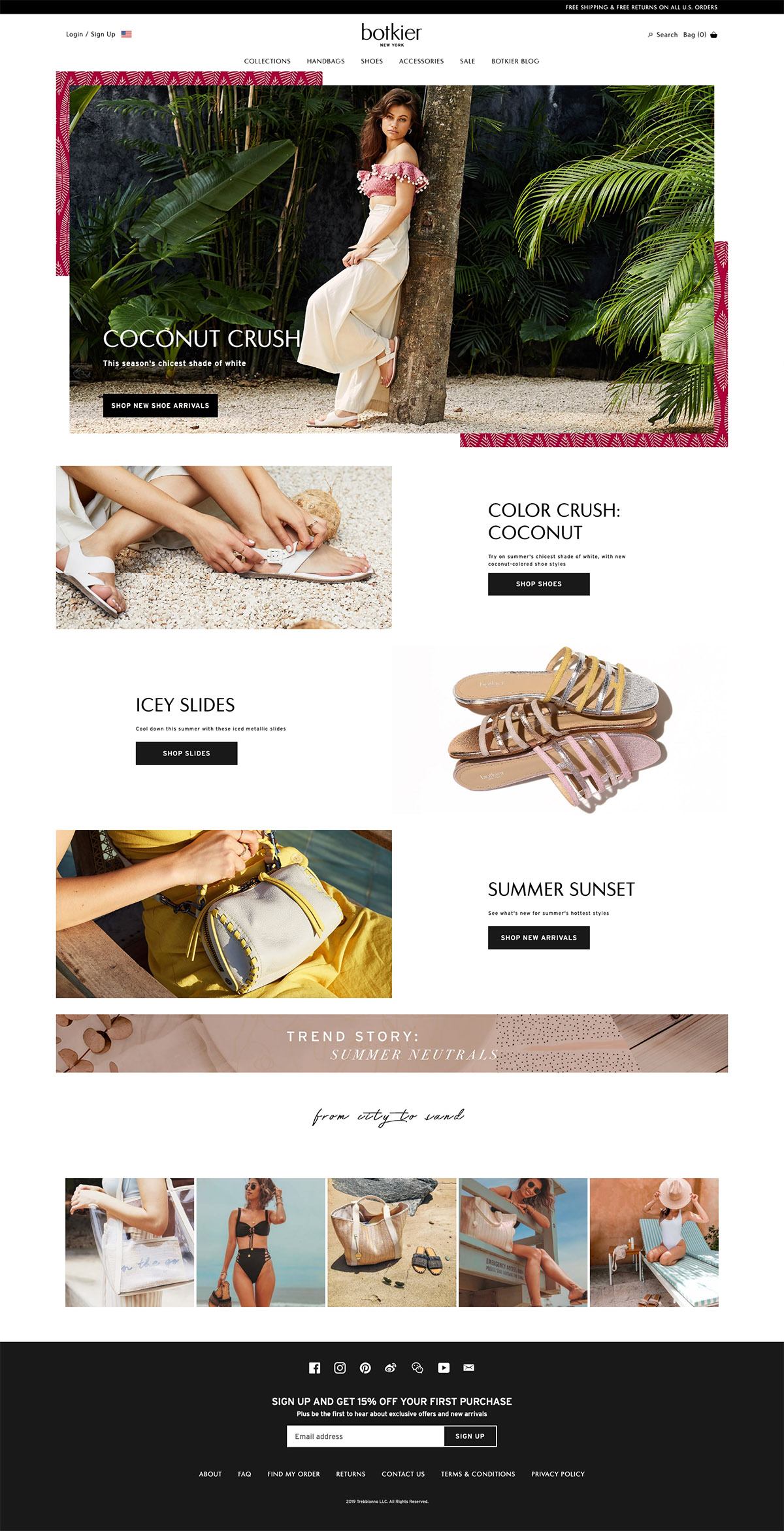 eCommerce website: Botkier