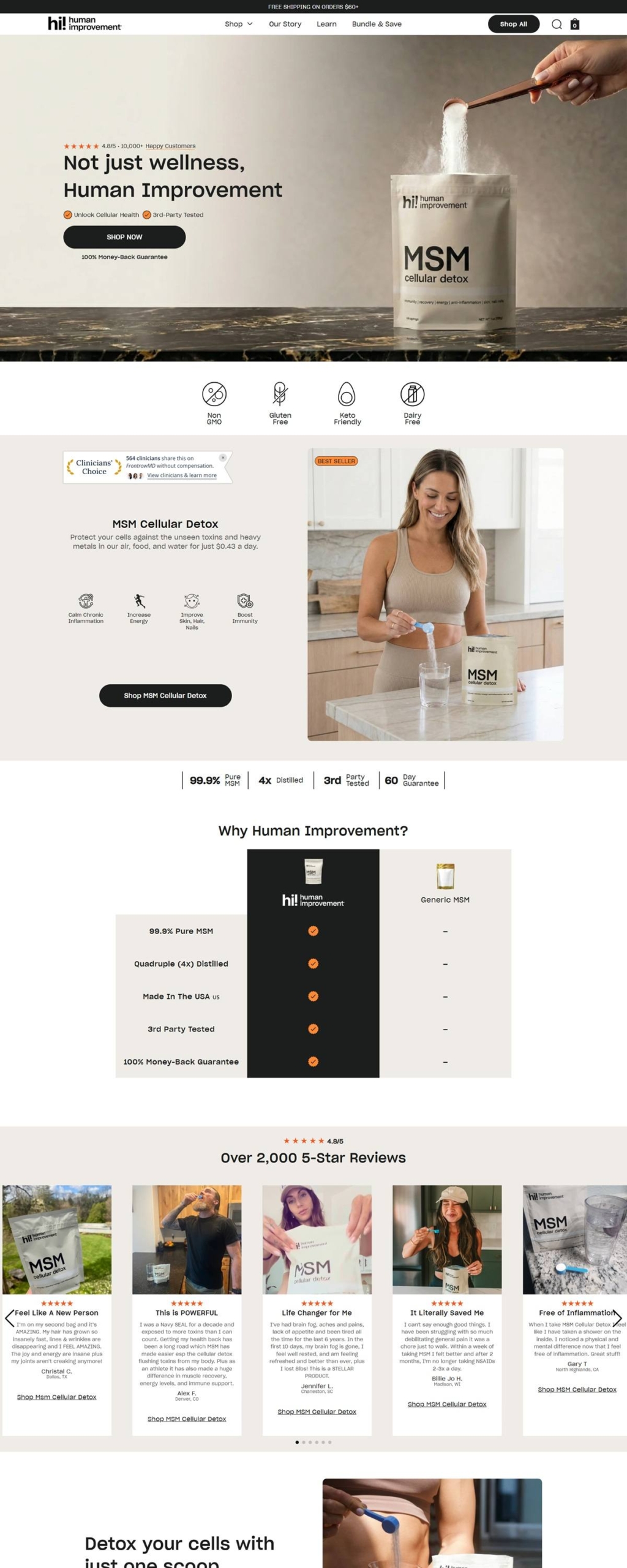 eCommerce website: Human Improvement
