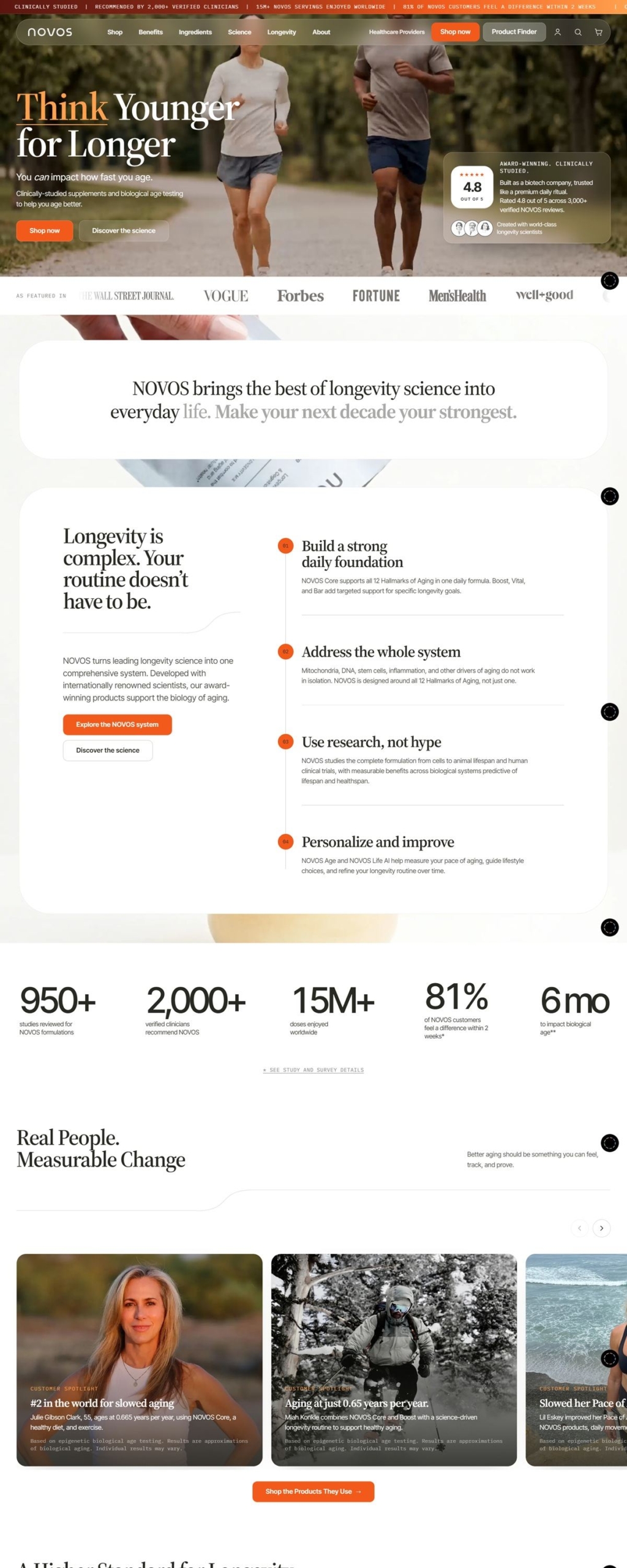 eCommerce website: NOVOS
