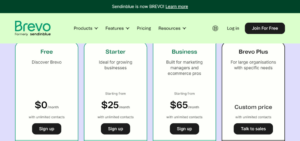 Best Shopify CRM