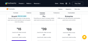 Best Shopify CRM