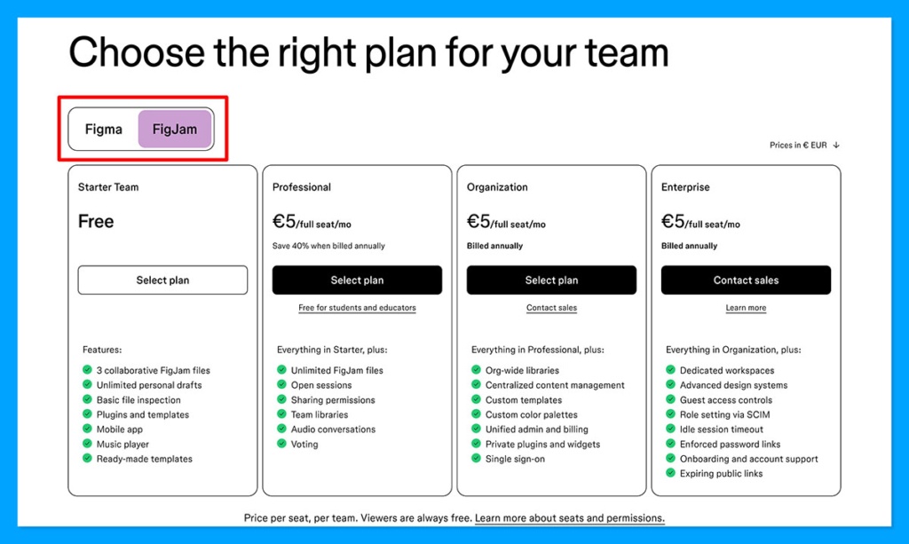 I Tested Every Figma Pricing Plan Here s What Designers Need To Know I Tested Every Figma Pricing Plan Here s What Designers Need To Know