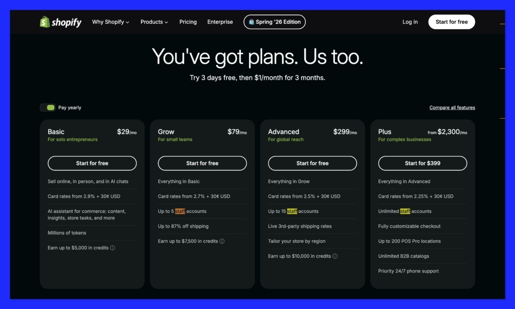 shopify pricing