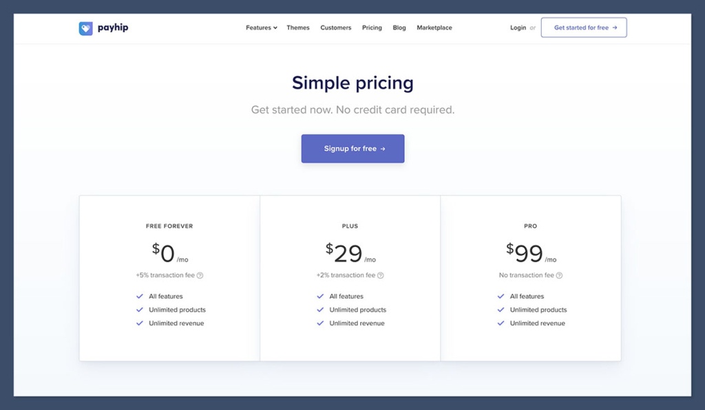 payhip pricing