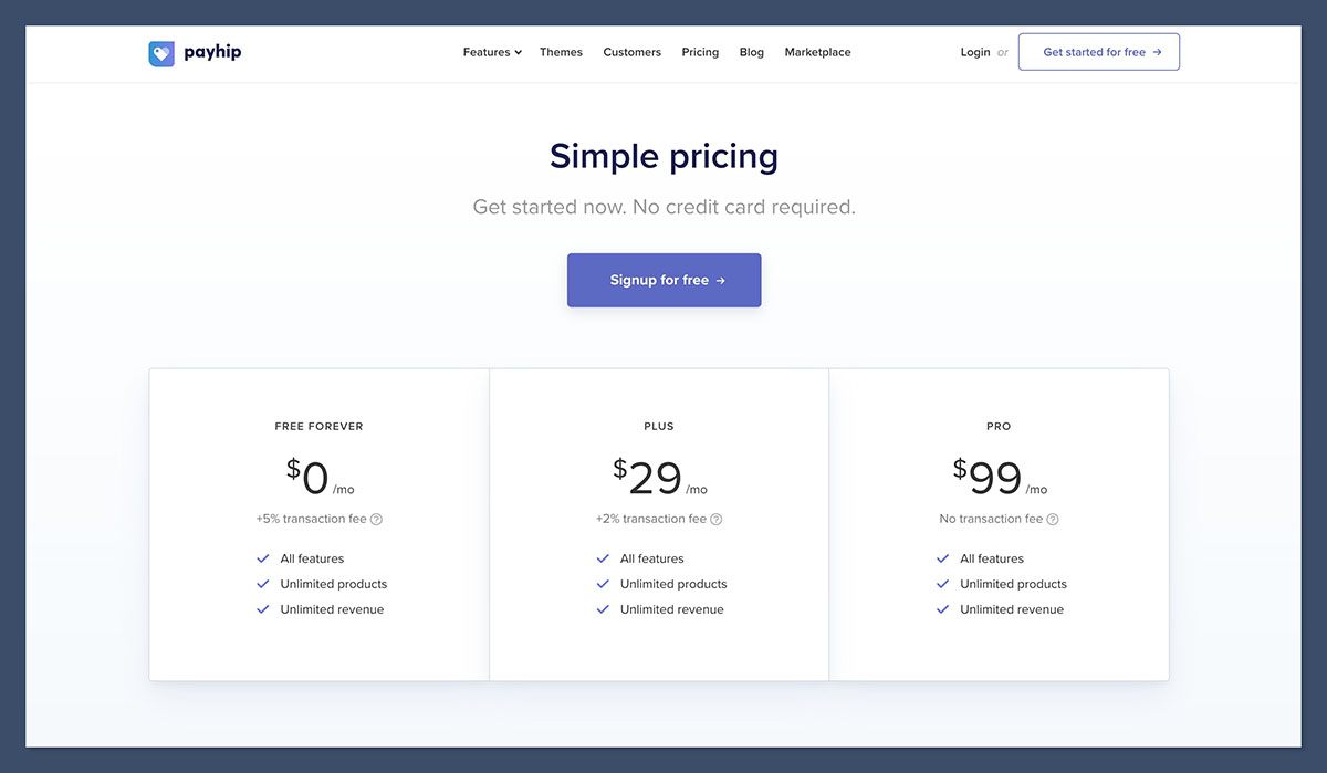 Payhip Review: The Creator Storefront I’d Pick Before a Lot of Bigger ...