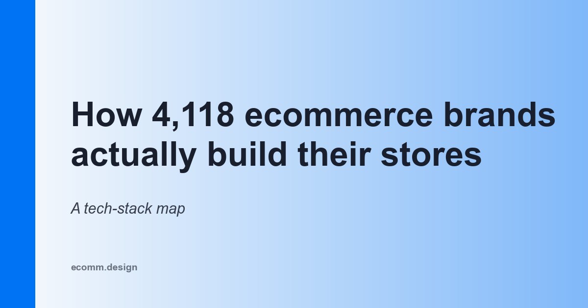 How 4118 ecommerce brands actually build their stores: a tech-stack map