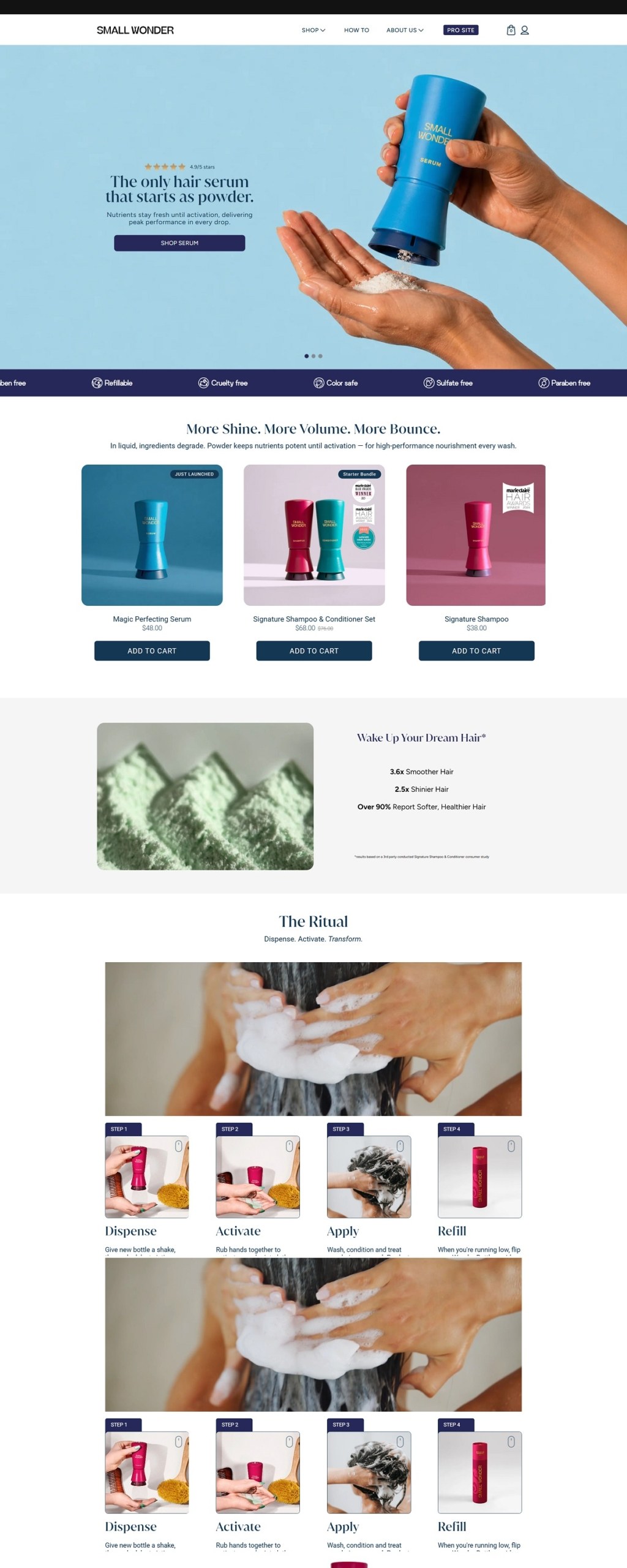 eCommerce website: Small Wonder
