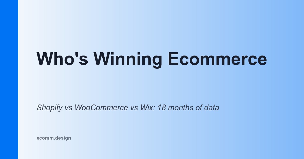 Who's winning ecommerce in 2026: Shopify vs WooCommerce vs Wix, 18 months of HTTP Archive data