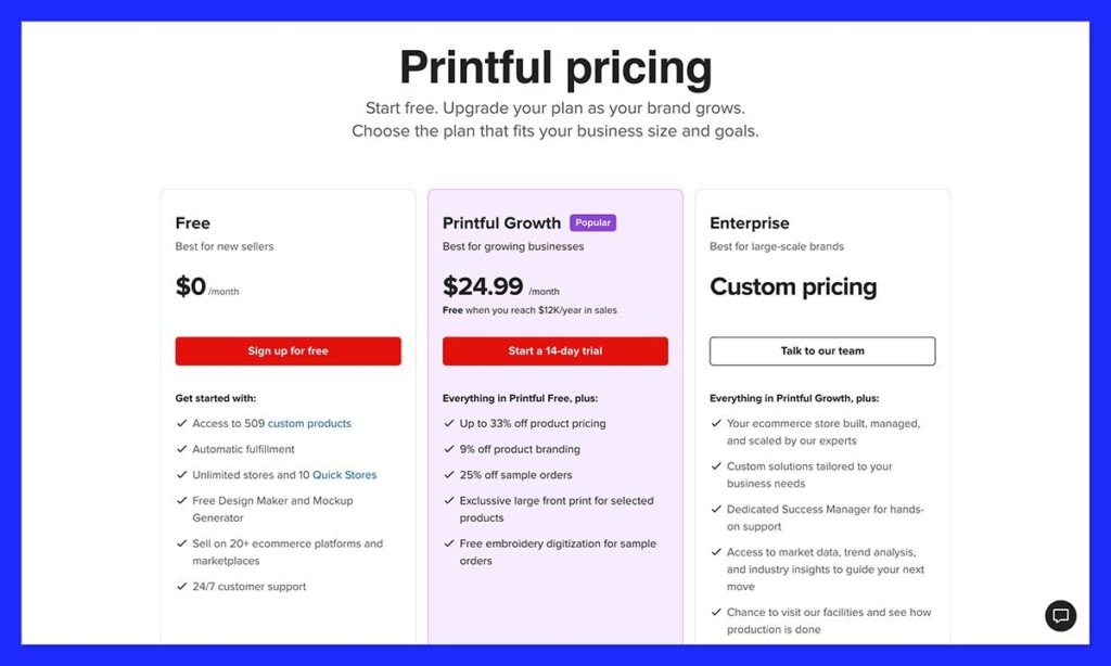 printful pricing