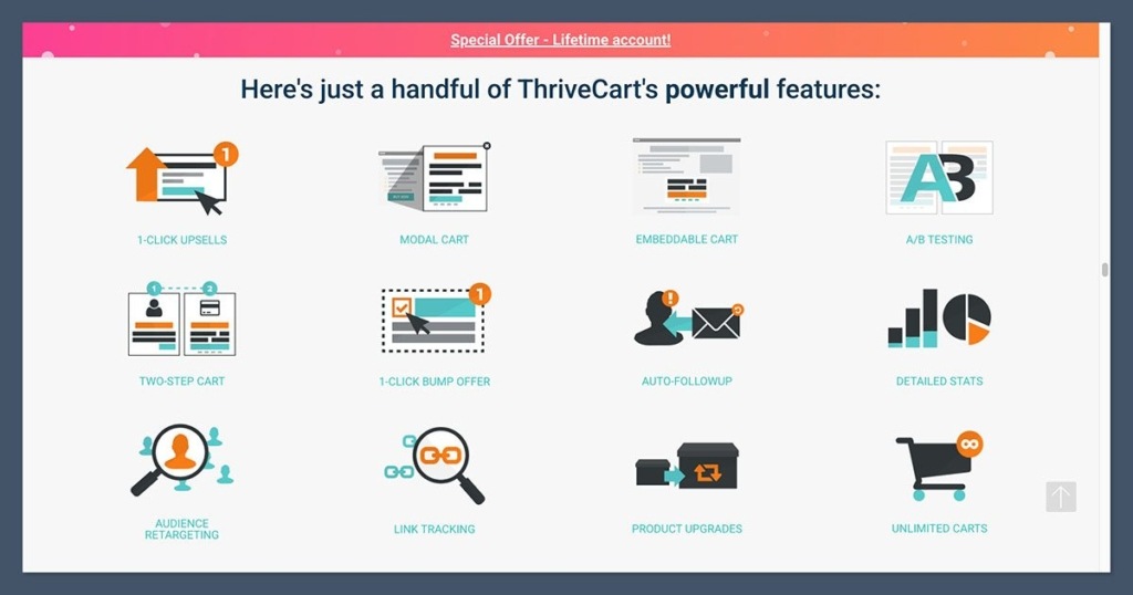 ThriveCart Features