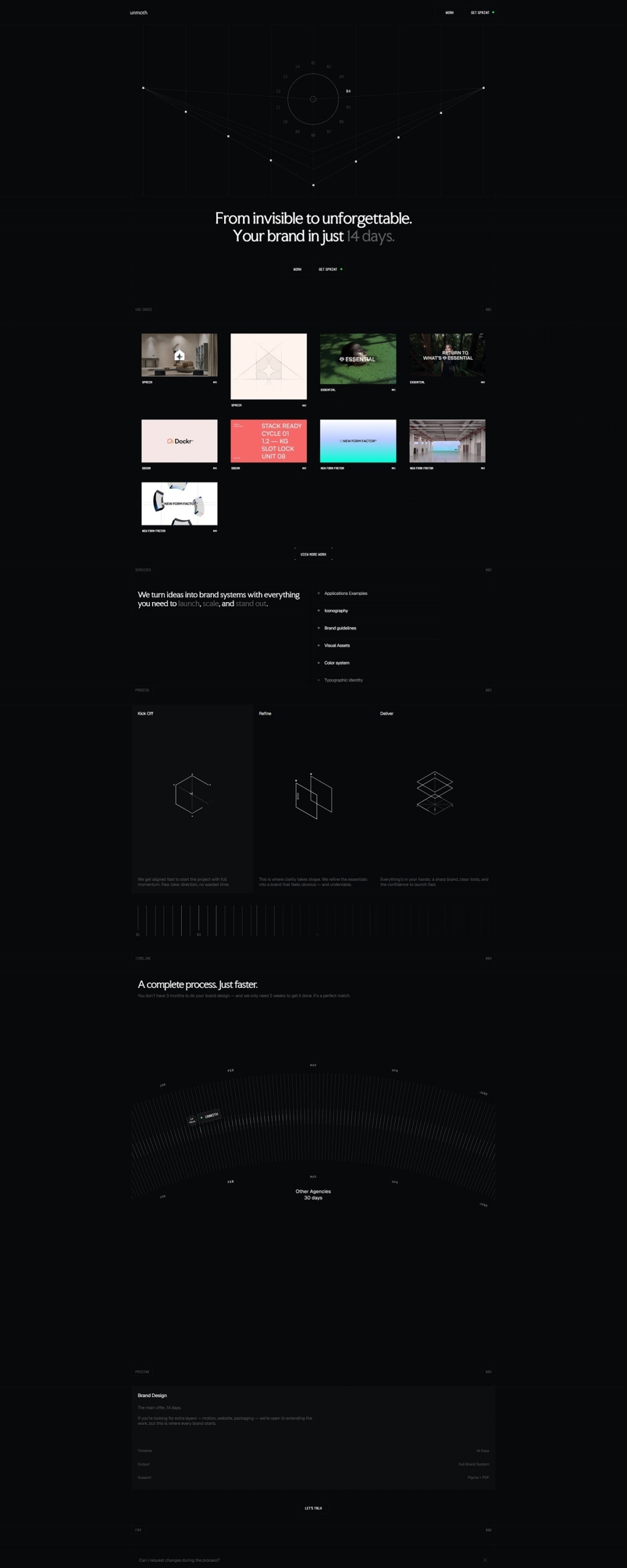 eCommerce website: Unmoth