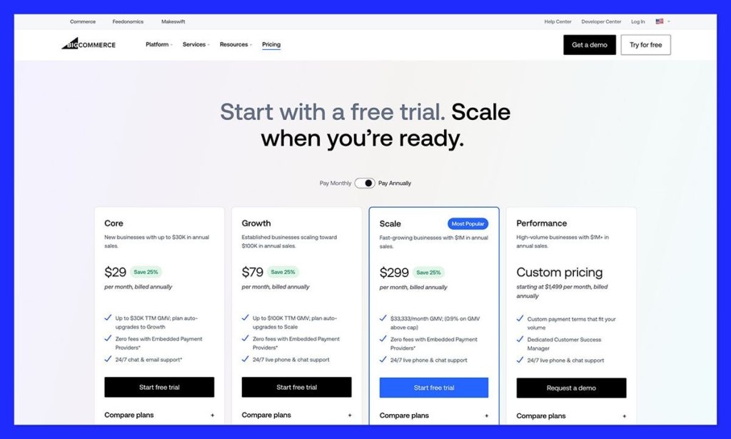bigcommerce pricing
