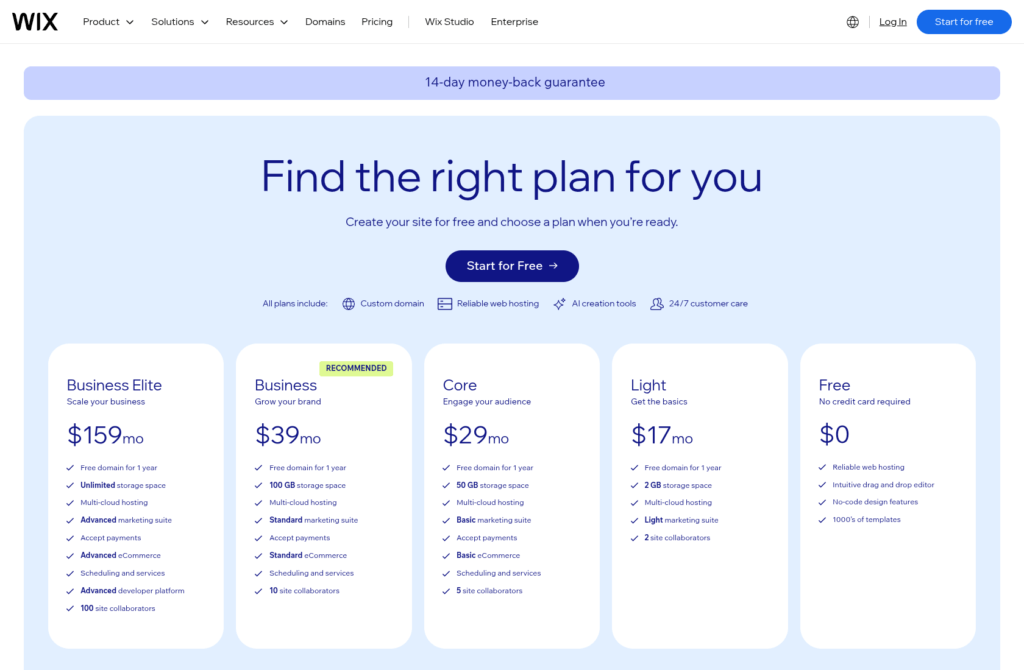 Wix US pricing plans: Light $17, Core $29, Business $39, and Business Elite $159 per month with annual billing